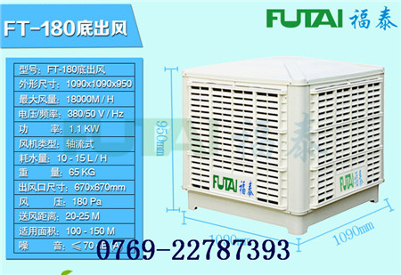 �³��L(f��ng)�S��ʽ�h(hu��n)�����{(di��o)