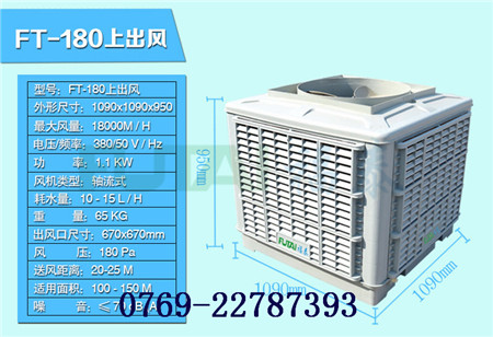 �ϳ��L(f��ng)�S��ʽ�h(hu��n)�����{(di��o)