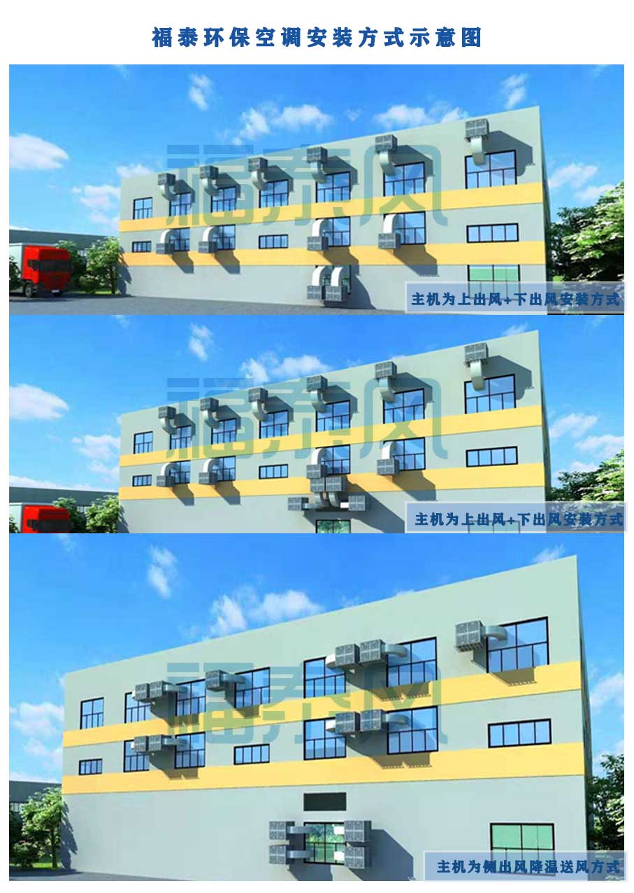 �h(hu��n)�����{(di��o)���b��ʽ